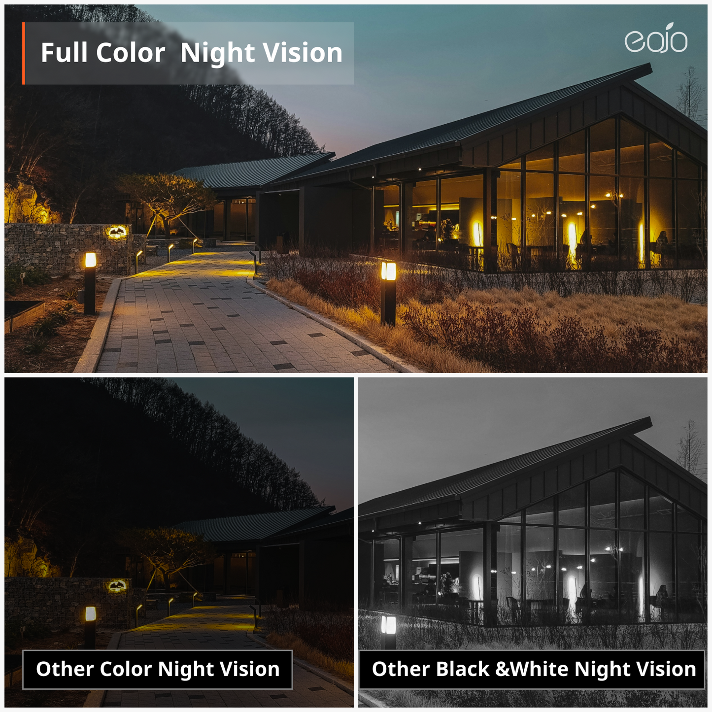 Comparison of EOJO full-color night vision with other cameras. The top image shows EOJO’s superior full-color night vision, while the bottom images compare other cameras' color and black-and-white night vision capabilities.